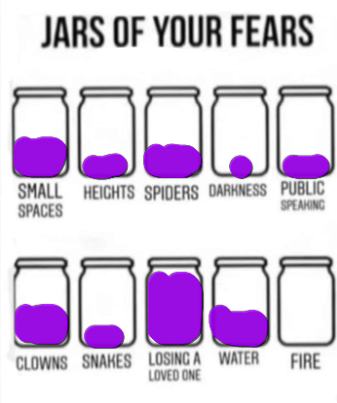 Jars of Fear