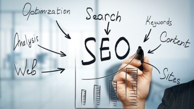 How to Rank Our Website and Importance of SEO services