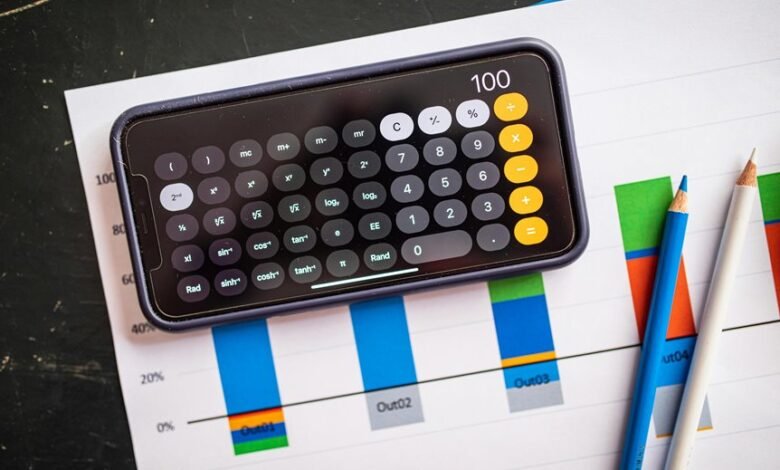 financial analysis of accounts