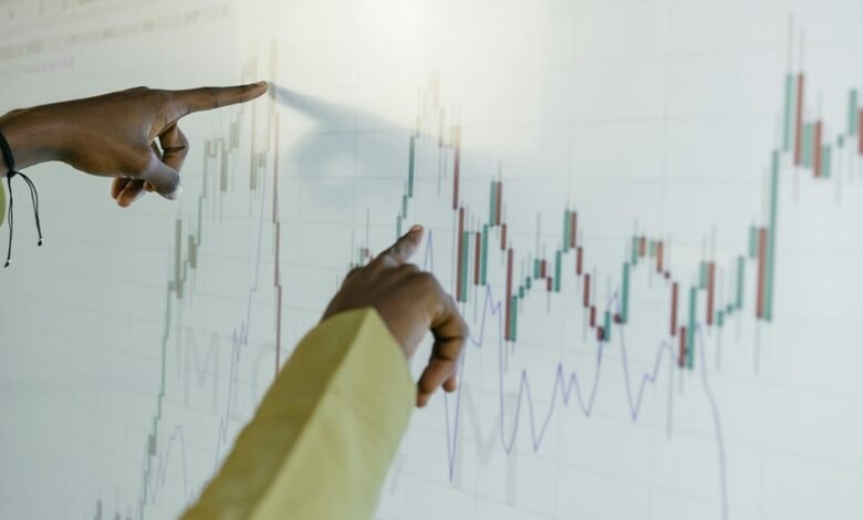 market analysis of products
