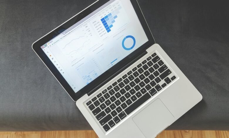 business intelligence data set