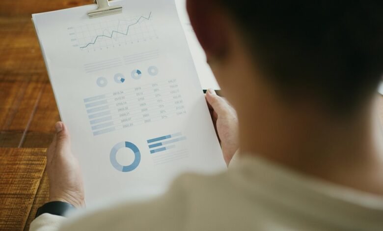 research findings on identifiers