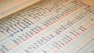 incoming communication record audit participants listed