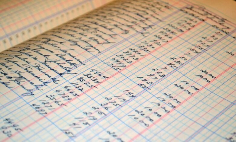 incoming communication record audit participants listed