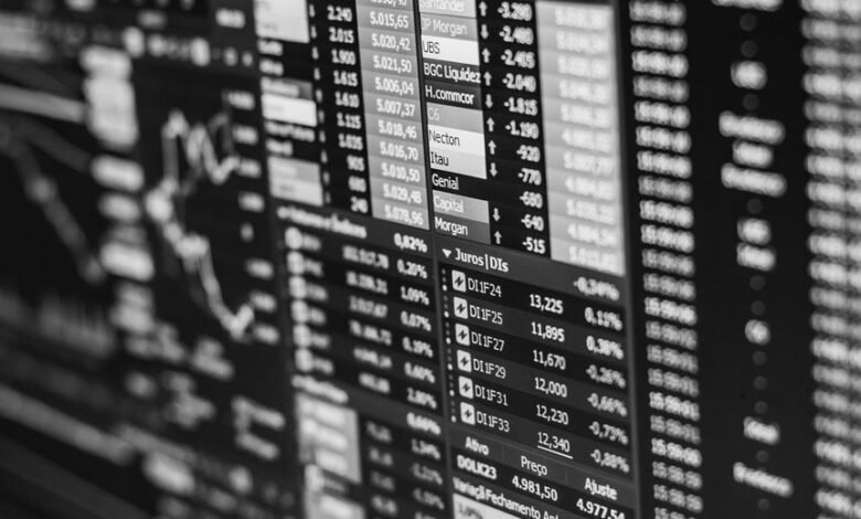 advanced monitoring classification identifiers