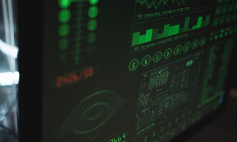 cyber infrastructure coordination members names