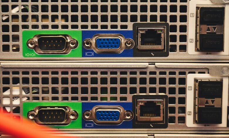 secure network activity identifiers listed