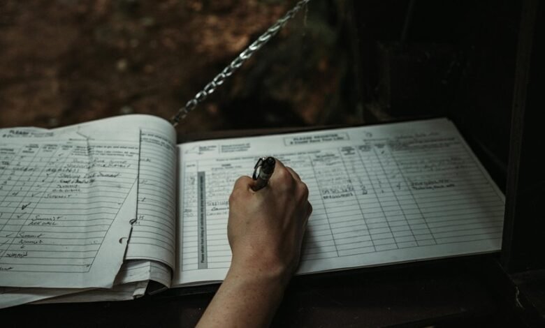 structured security log identifiers list