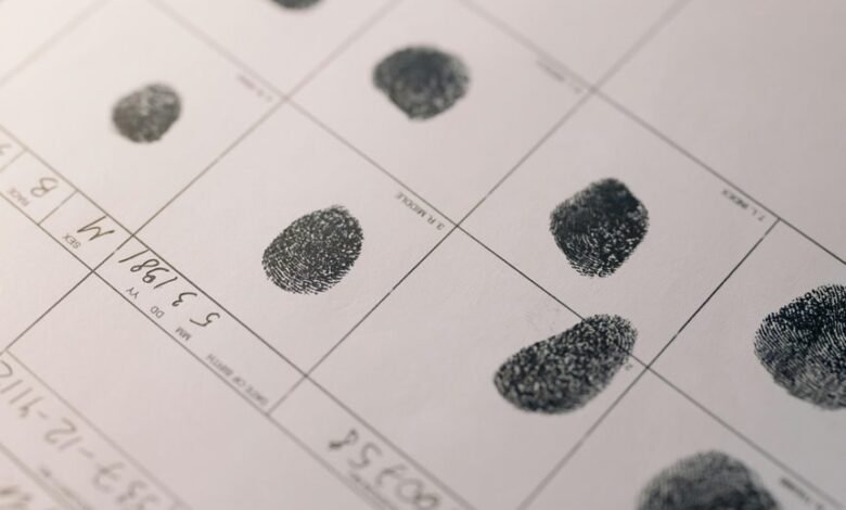worldwide identity confirmation register entries listed