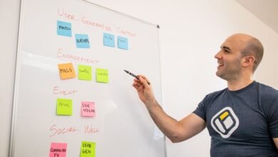 review of diverse online handles and terms
