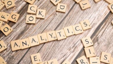 system analytics and product identifiers