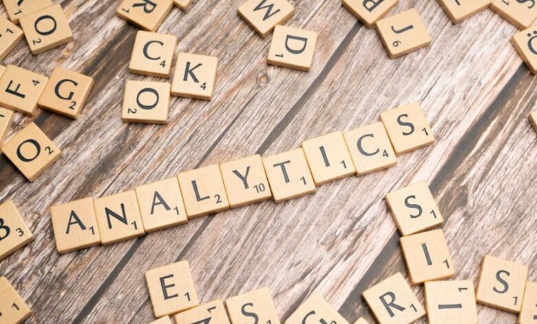 system analytics and product identifiers
