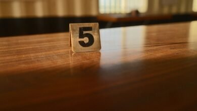 phone numbers and investigation notes list