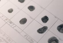 unknown contact verification numbers listed